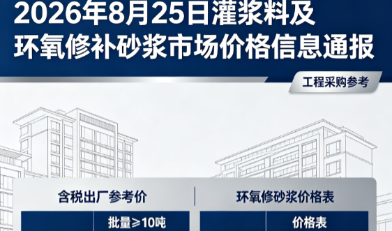 中堂镇2026年8月25日灌浆料及环氧修补砂浆市场价格信息通报